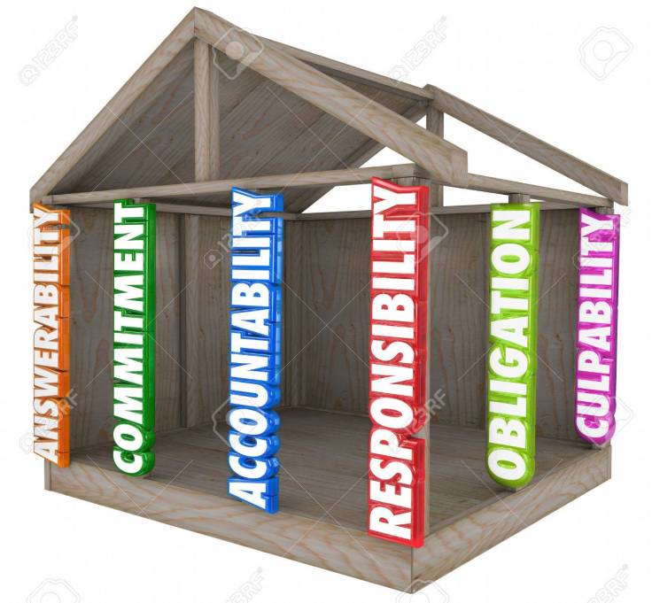 Accountability Responsibility Culpability House Construction Fou